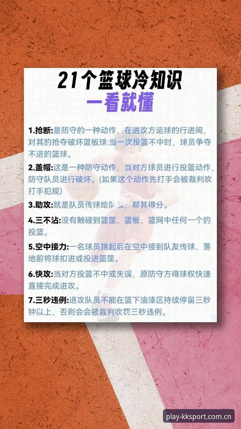 kk体育篮球投注最新版 kk体育篮球投注最新版使用指南:从下载到实战的完整教程